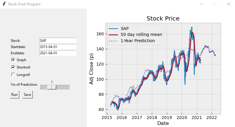 Stock-Prediction-UI
